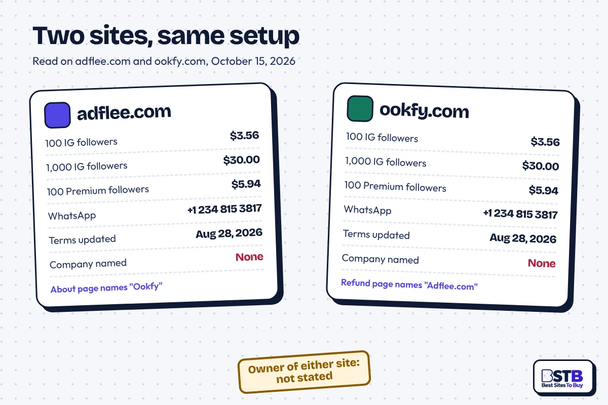 Adflee and Ookfy side by side: same follower prices, same WhatsApp number, same Terms date, no company named