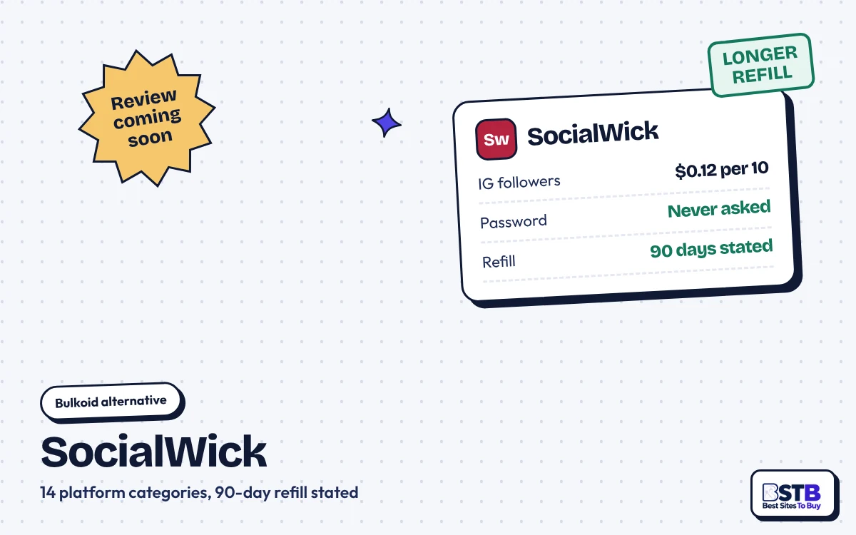 Bulkoid alternative SocialWick: Instagram followers at $0.12 per 10, no password, 90-day refill as stated