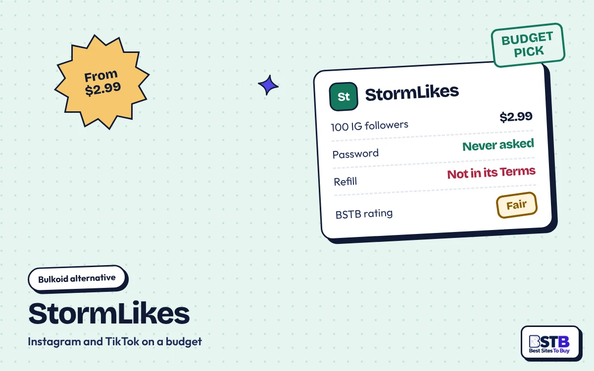 Bulkoid alternative StormLikes: 100 Instagram followers for $2.99, no password, refill not in its Terms, rated Fair