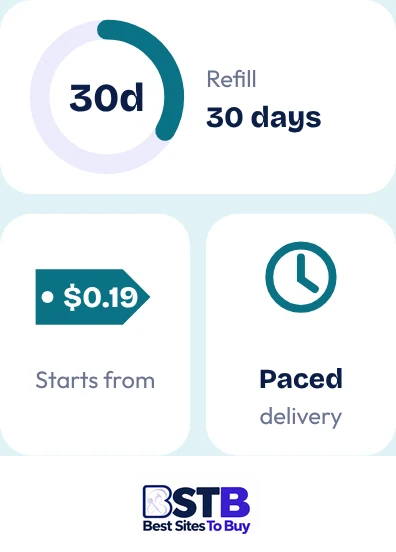 Buy Facebook followers from BuyCheapestFollowers at a glance: refill 30 days, paced delivery, from $0.19