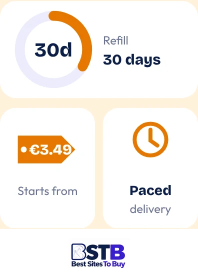 Buy Facebook followers from Instant Famous at a glance: refill 30 days, paced delivery, from €3.49