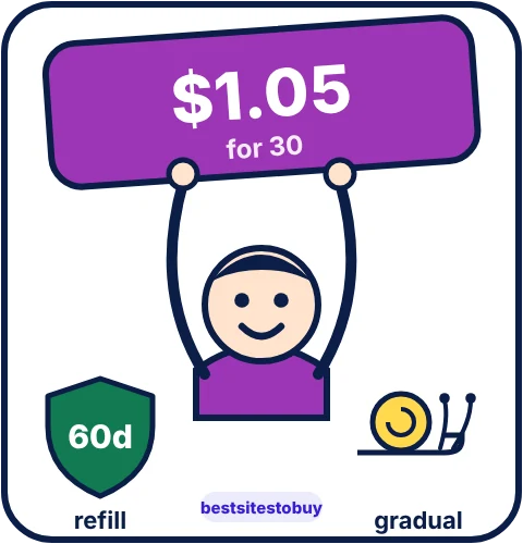 Buy Facebook likes from Bulkoid at a glance: refill 60 days, gradual delivery, from $1.05