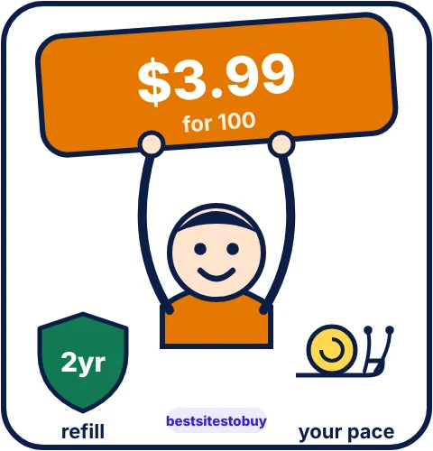 Buy Facebook likes from Likes.io at a glance: refill 2 years, your pace delivery, from $3.99