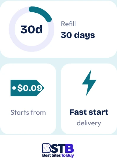 Buy Facebook views from BuyCheapestFollowers at a glance: refill 30 days, fast start delivery, from $0.09