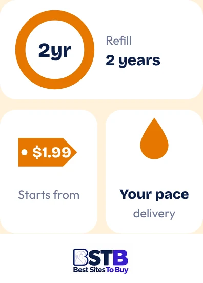 Buy Facebook views from Likes.io at a glance: refill 2 years, your pace delivery, from $1.99