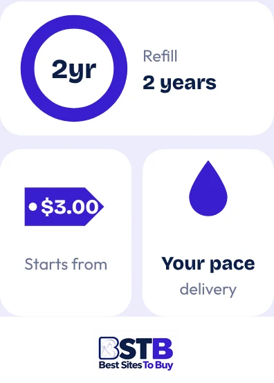 Buy Facebook views from SMMSumo at a glance: refill 2 years, your pace delivery, from $3.00