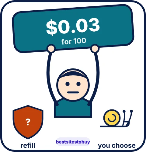 Buy Instagram impressions from SMM World at a glance: refill Unstated, you choose delivery, from $0.03
