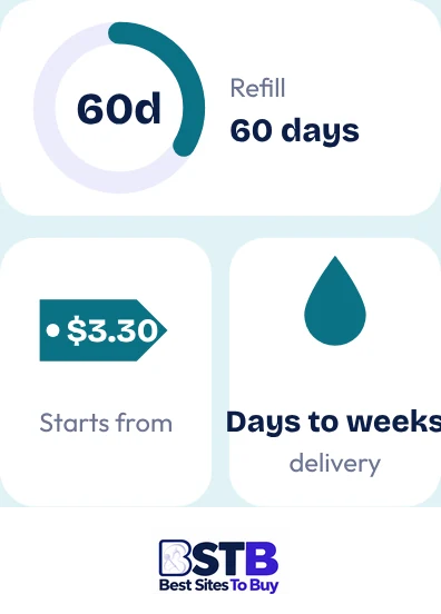 Buy Instagram views from Bulkoid at a glance: refill 60 days, days to weeks delivery, from $3.30