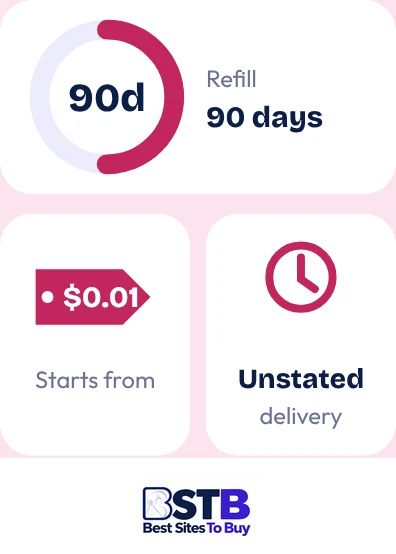 Buy Instagram views from SocialWick at a glance: refill 90 days, unstated delivery, from $0.01