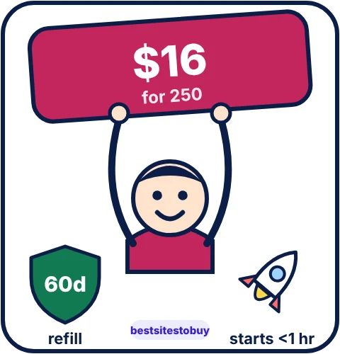 Buy LinkedIn followers from Bulkoid at a glance: refill 60 days, starts <1 hr delivery, from $16.00