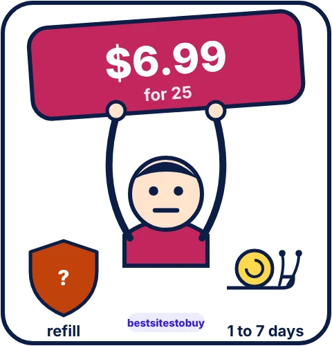 Buy SoundCloud comments from SocialRez at a glance: refill Unstated, 1 to 7 days delivery, from $6.99