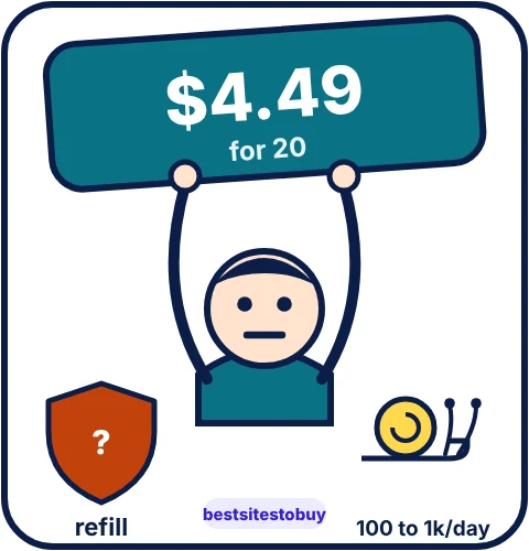 Buy SoundCloud comments from Viplikes at a glance: refill Unstated, 100 to 1k/day delivery, from $4.49