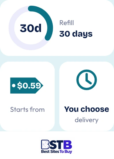 Buy SoundCloud followers from BuyCheapestFollowers at a glance: refill 30 days, you choose delivery, from $0.59