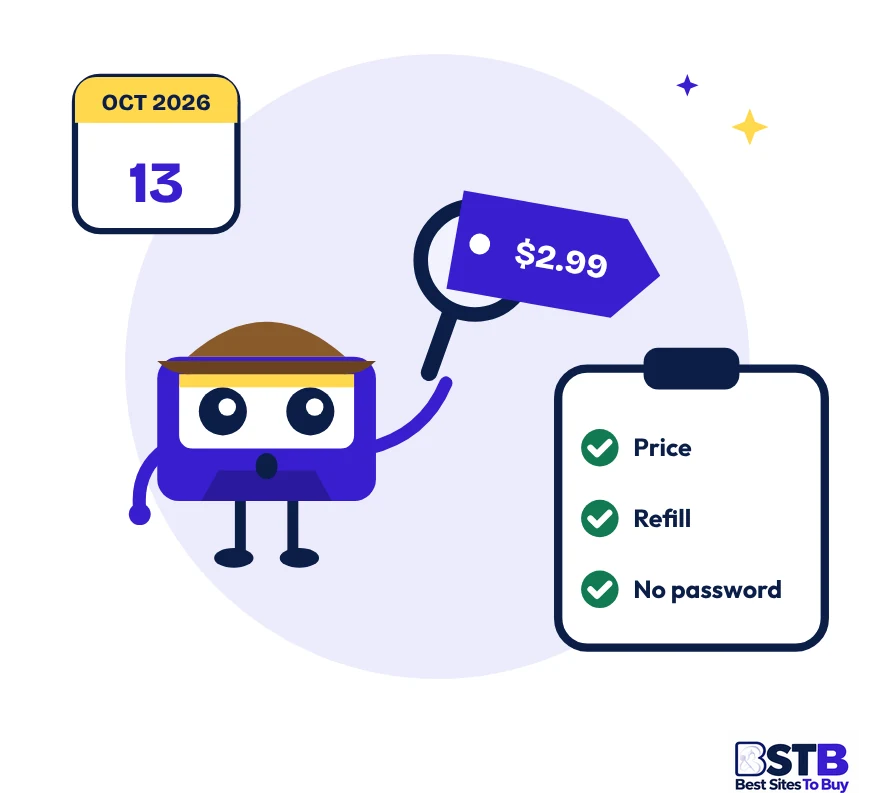 How BSTB checks sites to buy SoundCloud followers