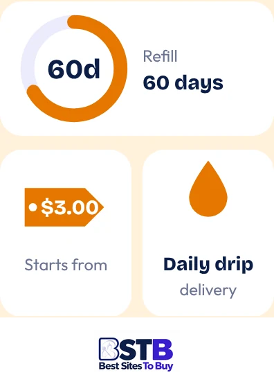 Buy SoundCloud followers from Media Mister at a glance: refill 60 days, daily drip delivery, from $3.00