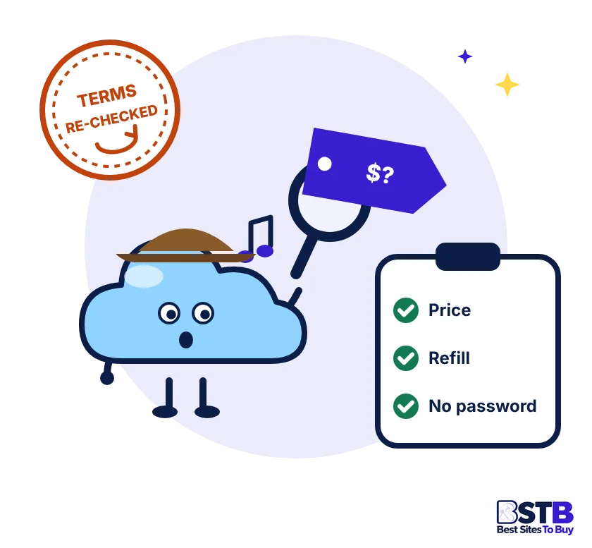 How BSTB checks sites to buy SoundCloud plays