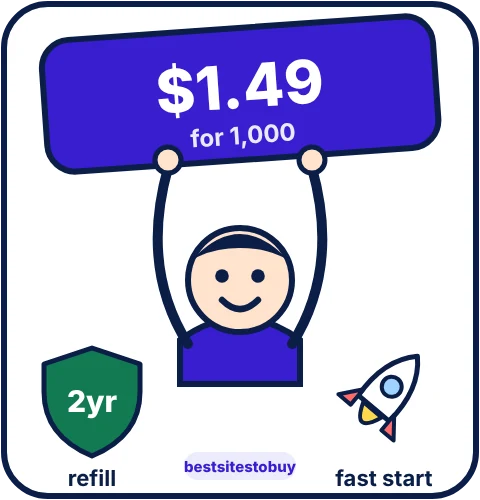 Buy SoundCloud plays from Likes.io at a glance: refill 2 years, fast start delivery, from $1.49