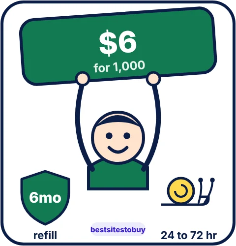 Buy SoundCloud plays from Viralyft at a glance: refill 6 months, 24 to 72 hr delivery, from $6.00