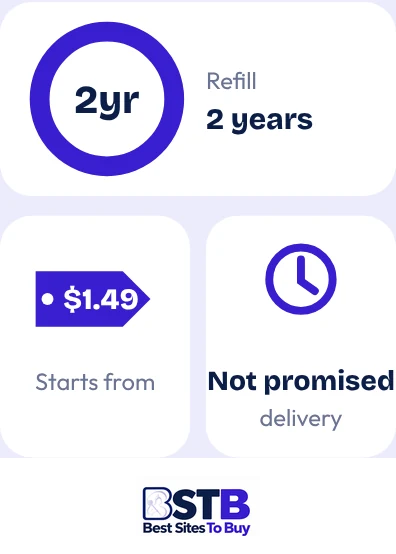 Buy Spotify followers from Likes.io at a glance: refill 2 years, not promised delivery, from $1.49