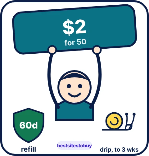 Buy Spotify monthly listeners from GetAFollower at a glance: refill 60 days, drip, to 3 wks delivery, from $2.00