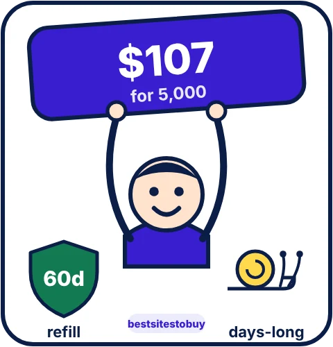 Buy Telegram members from Media Mister at a glance: refill 60 days, days-long delivery, from $107.00
