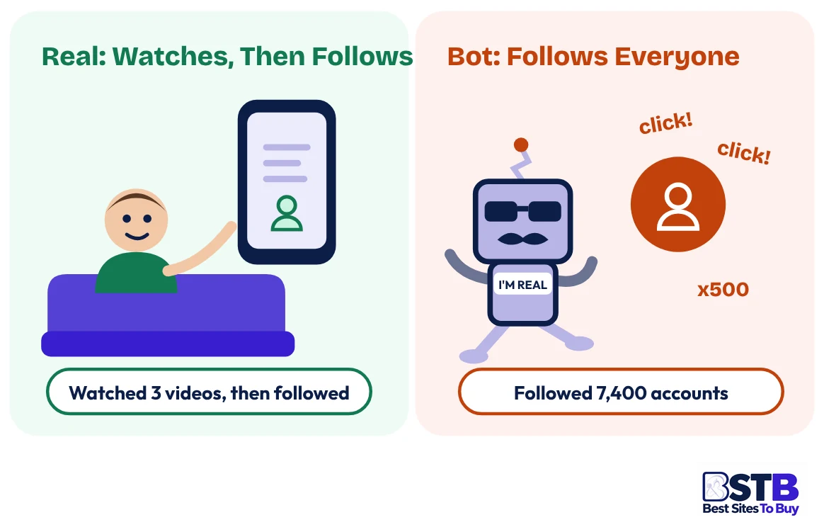 Real user vs bot when you buy TikTok followers