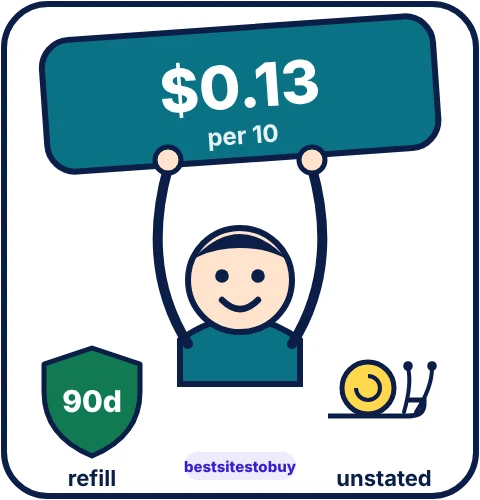 Buy TikTok followers from SocialWick at a glance: refill 90 days, unstated delivery, from $0.13