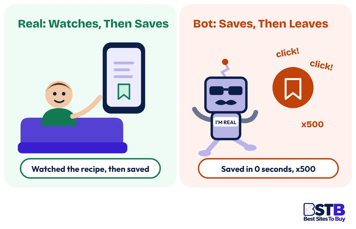 Real user vs bot when you buy TikTok saves