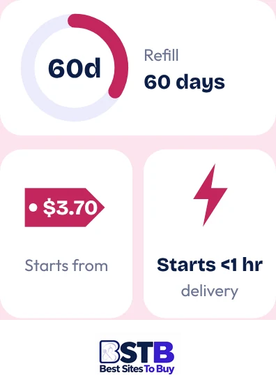 Buy Twitter likes from Bulkoid at a glance: refill 60 days, starts <1 hr delivery, from $3.70