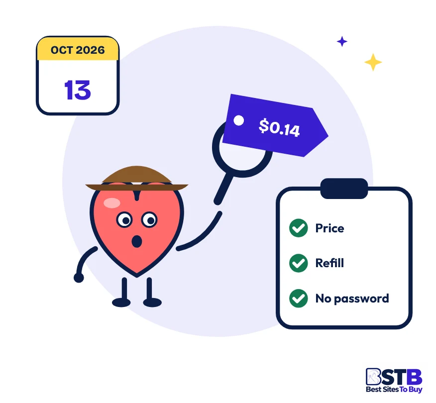 How BSTB checks sites to buy Twitter likes