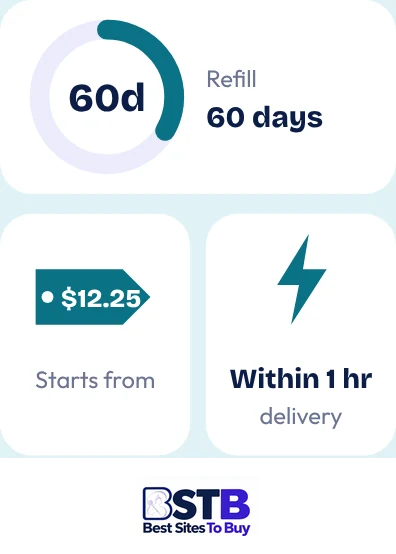 Buy Twitter retweets from Bulkoid at a glance: refill 60 days, within 1 hr delivery, from $12.25