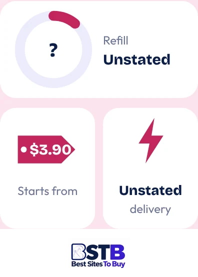 Buy Twitter retweets from Promotid at a glance: refill Unstated, unstated delivery, from $3.90