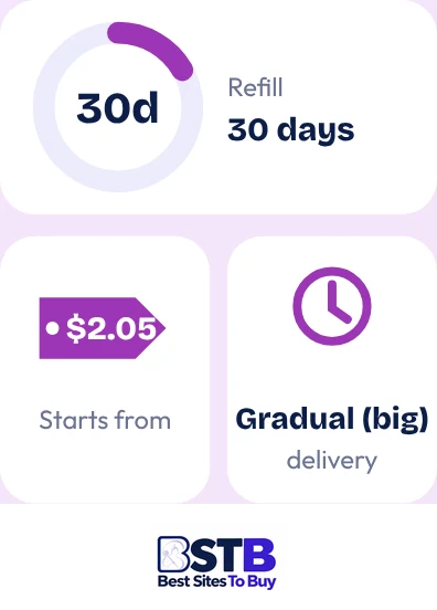 Buy Twitter retweets from SidesMedia at a glance: refill 30 days, gradual (big) delivery, from $2.05