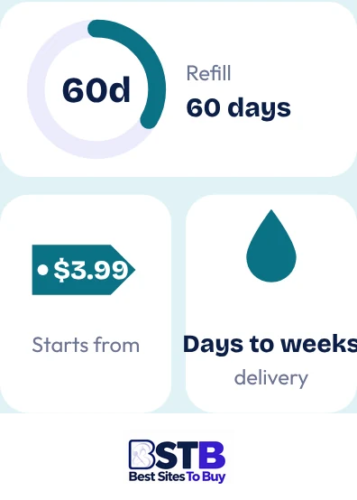 Buy Twitter views from Bulkoid at a glance: refill 60 days, days to weeks delivery, from $3.99