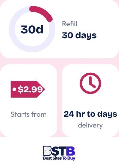 Buy Twitter views from TweSocial at a glance: refill 30 days, 24 hr to days delivery, from $2.99