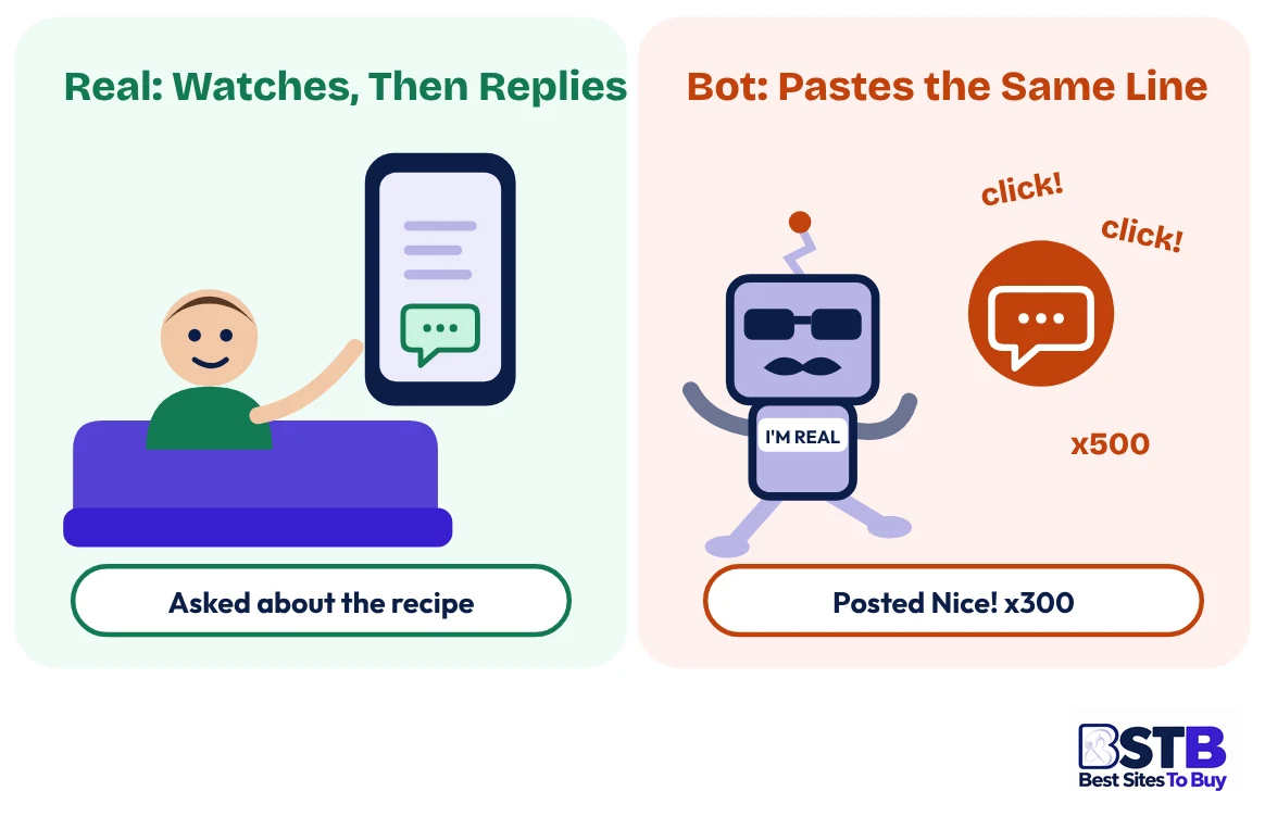 Real user vs bot when you buy YouTube comments