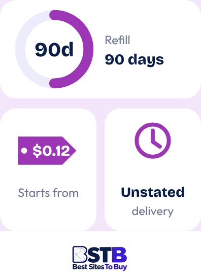 Buy YouTube likes from SocialWick at a glance: refill 90 days, unstated delivery, from $0.12