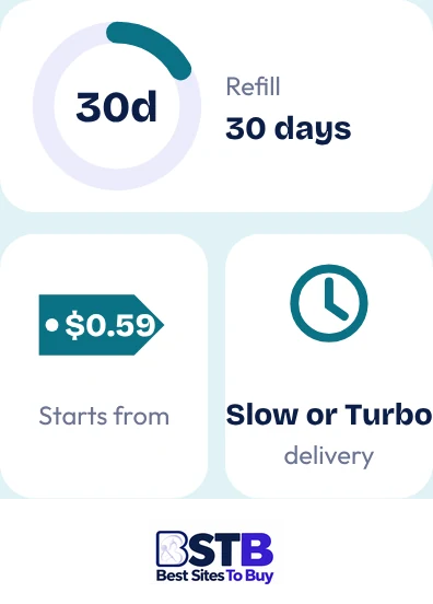 Buy YouTube likes from Views4You at a glance: refill 30 days, slow or turbo delivery, from $0.59