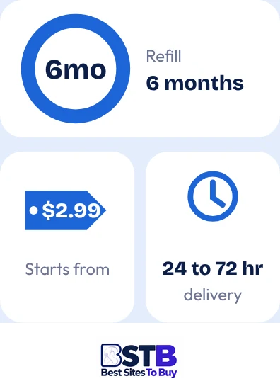 Buy YouTube likes from Viralyft at a glance: refill 6 months, 24 to 72 hr delivery, from $2.99