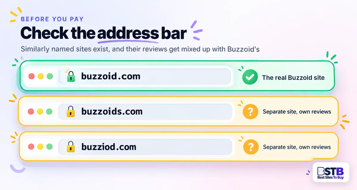 buzzoid.com is the real Buzzoid; buzzoids.com and buzziod.com are separate sites with their own reviews