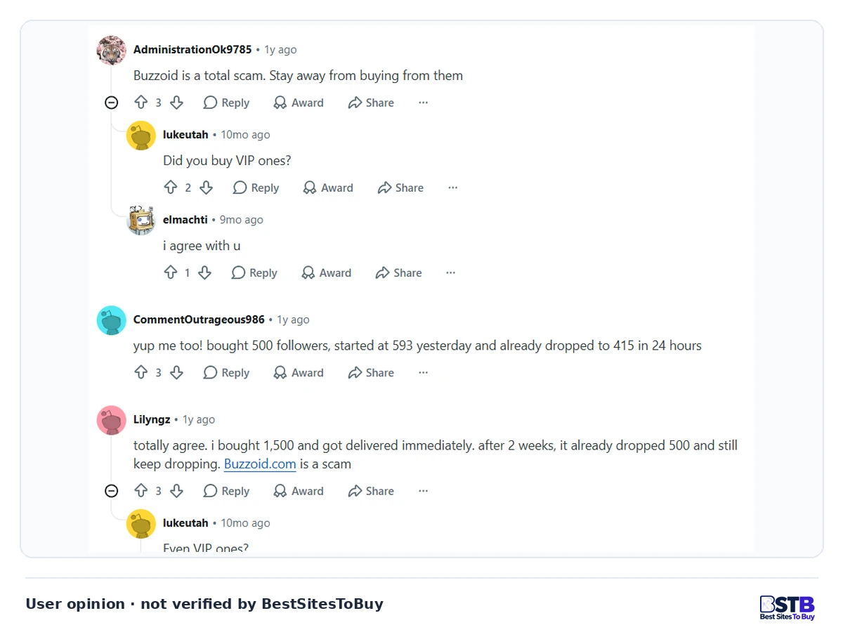Reddit users in r/InstagramMarketing reporting Buzzoid follower drops, such as 593 falling to 415 within 24 hours