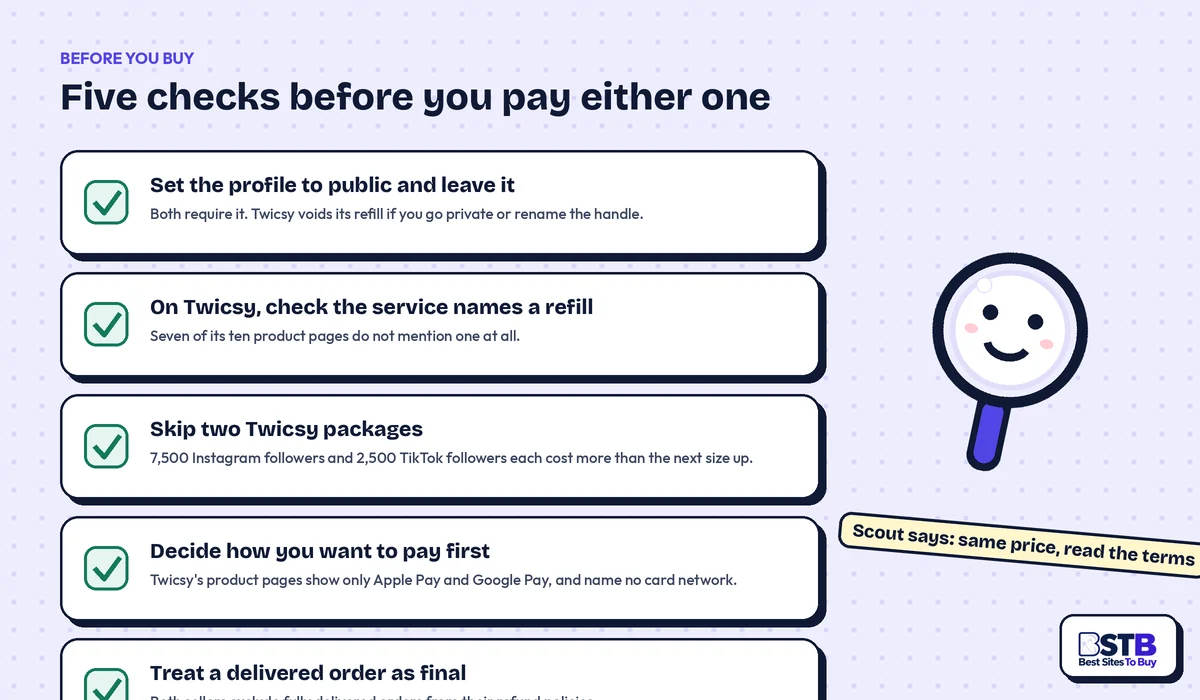 Before you buy checklist for Buzzoid and Twicsy shoppers