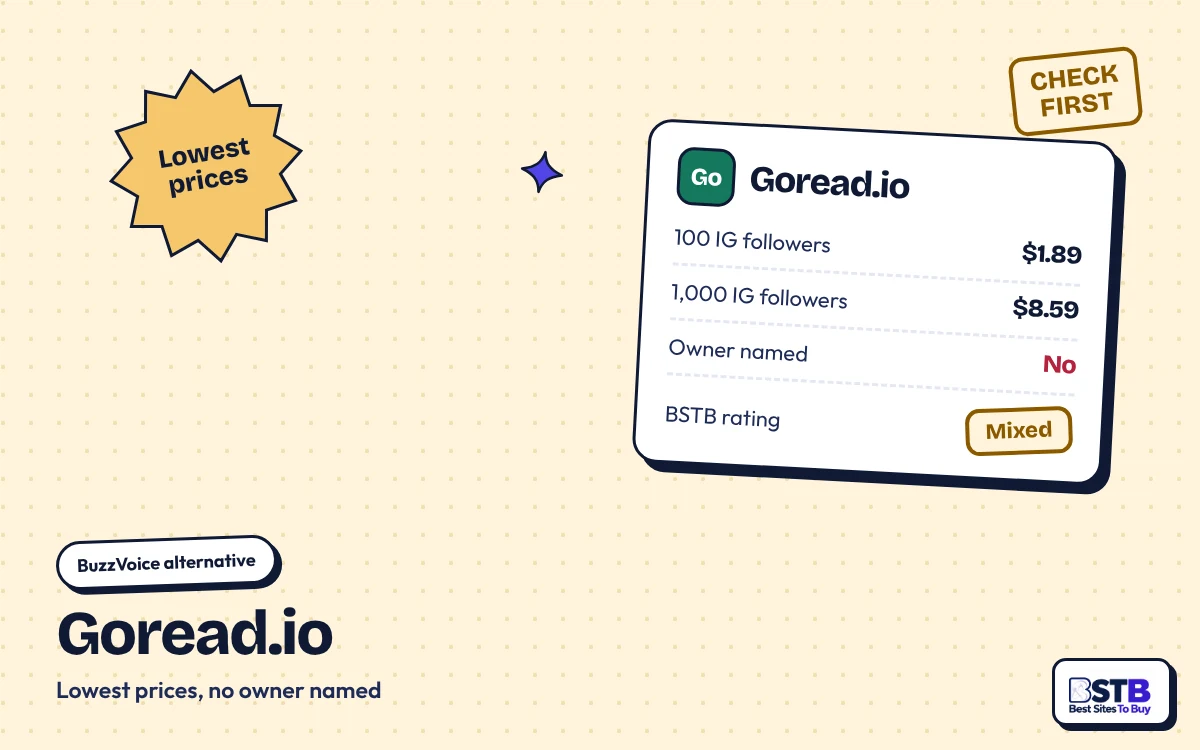 BuzzVoice alternative Goread.io: $1.89 for 100 Instagram followers, $8.59 for 1,000, no owner named, rated Mixed