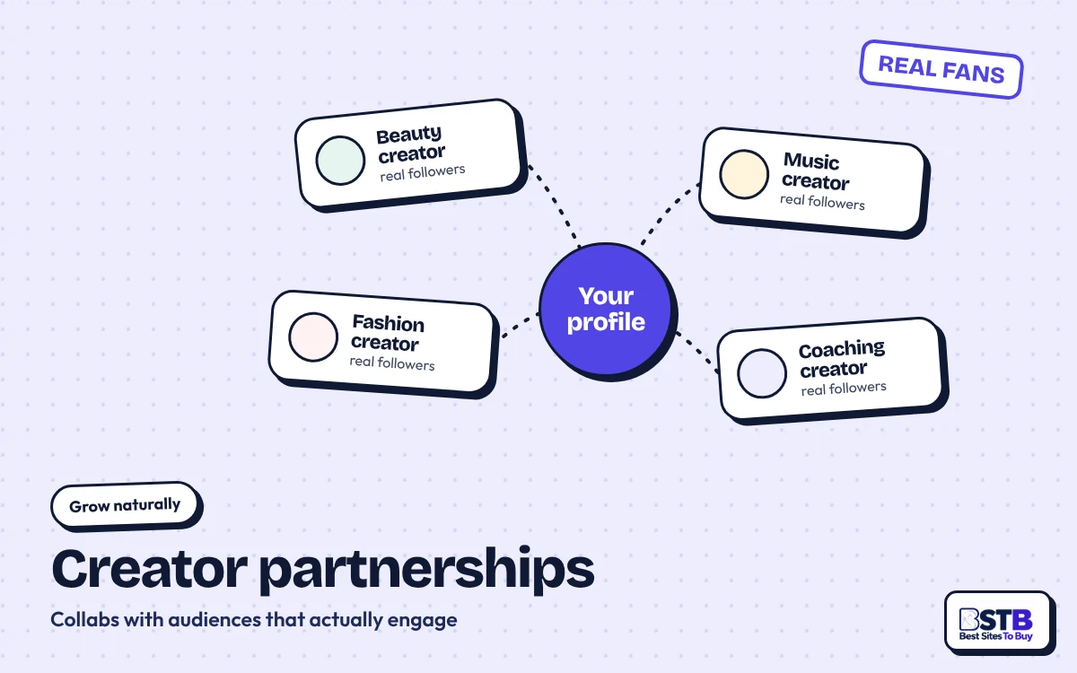 Grow without BuzzVoice: your profile linked to beauty, music, fashion and coaching creators with real followers