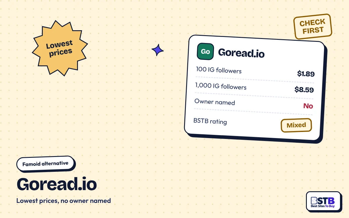 Famoid alternative Goread.io: $1.89 for 100 Instagram followers, $8.59 for 1,000, no owner named, rated Mixed
