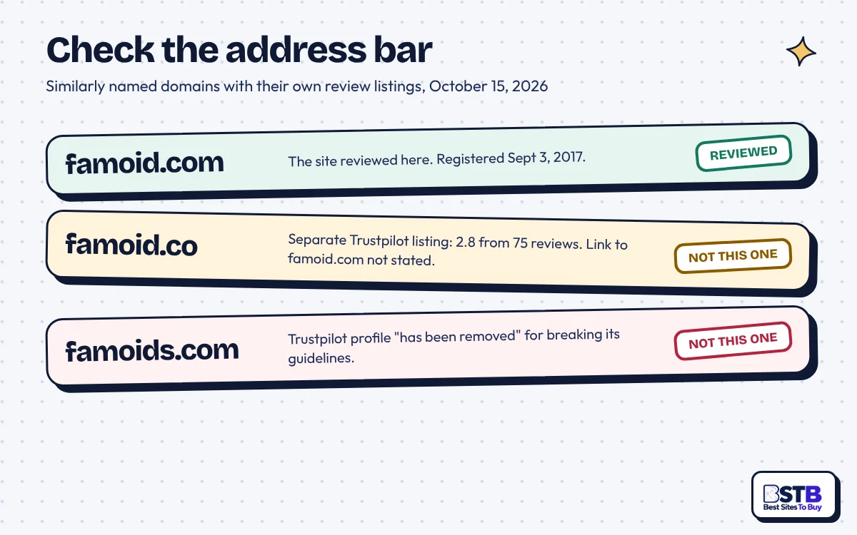 Famoid.com vs lookalike domains famoid.co and famoids.com, each with its own review listing