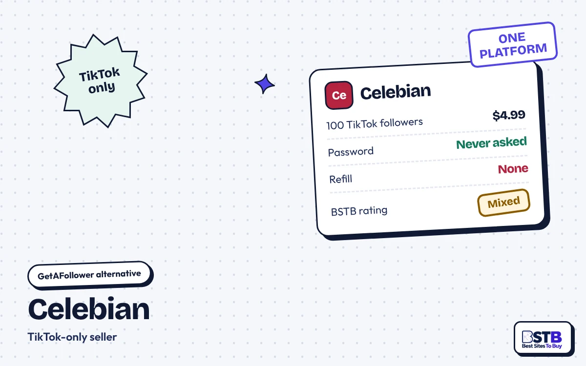 GetAFollower alternative Celebian: 100 TikTok followers for $4.99, no password, no refill, rated Mixed