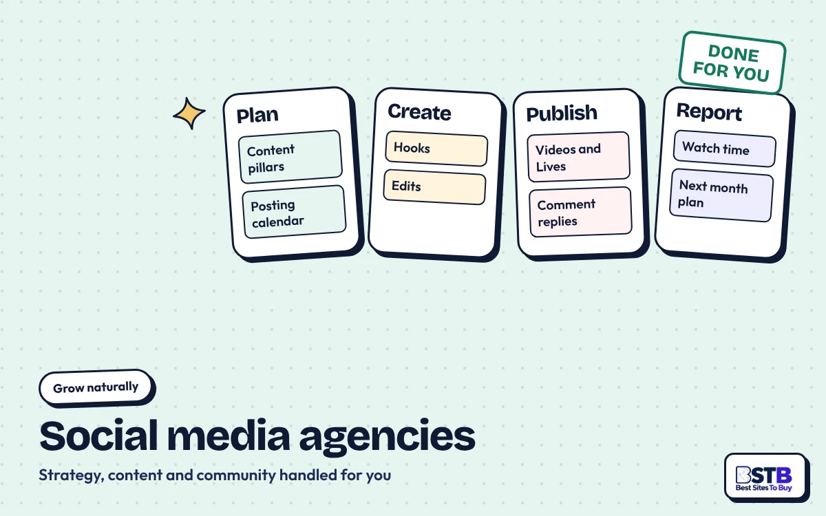 Grow without GetAFollower: an agency board with Plan, Create, Publish and Report columns, stamped Done for you