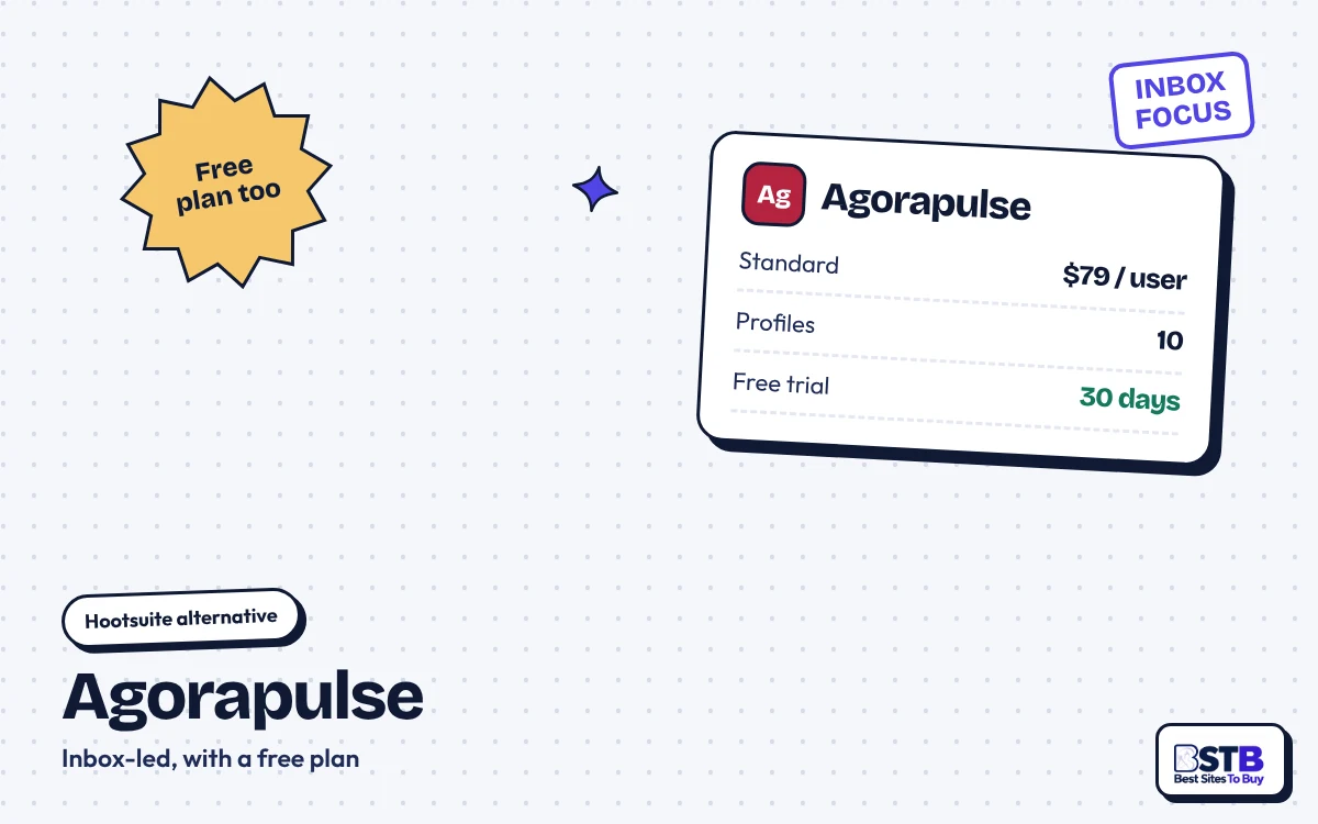 Hootsuite alternative Agorapulse: Standard $79 per user a month, 10 profiles, free plan and 30-day trial