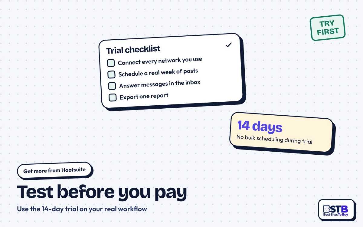 Get more from Hootsuite: a trial checklist to connect networks, schedule a week, answer messages, export a report